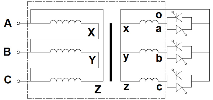 工作原理 工作原理