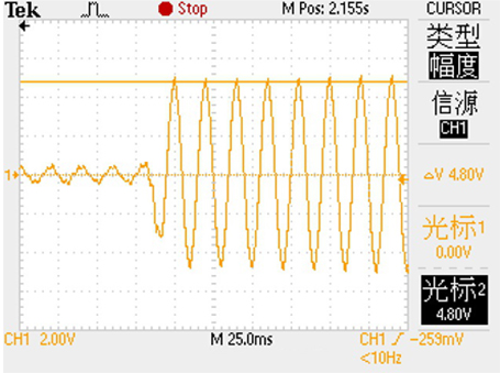 技術(shù)特點 技術(shù)特點
