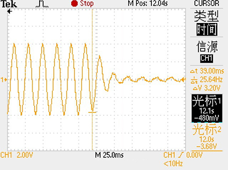 技術(shù)特點 技術(shù)特點