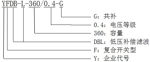 YFDB-L復(fù)合開(kāi)關(guān)型自動(dòng)無(wú)功補(bǔ)償濾波 YFDB-L復(fù)合開(kāi)關(guān)型自動(dòng)無(wú)功補(bǔ)償濾波